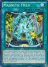 Magnetic Field